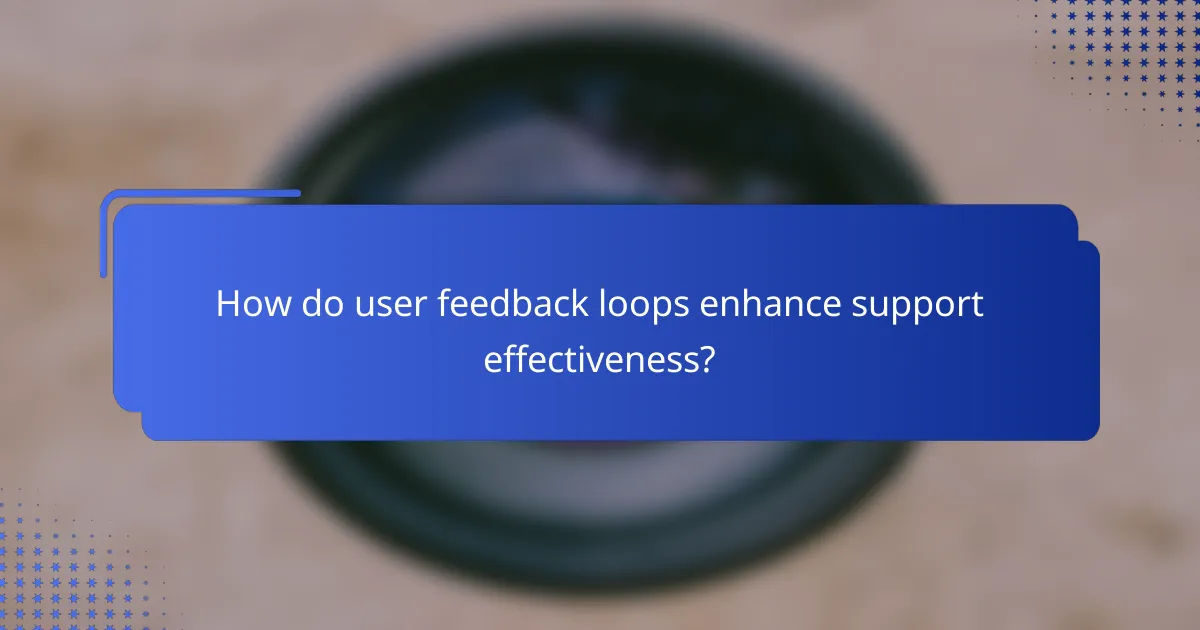 How do user feedback loops enhance support effectiveness?